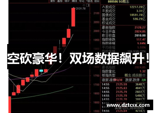 空砍豪华！双场数据飙升！